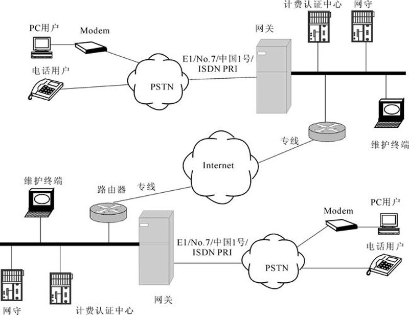 弱电工程：打造智慧生活的幕后英雄